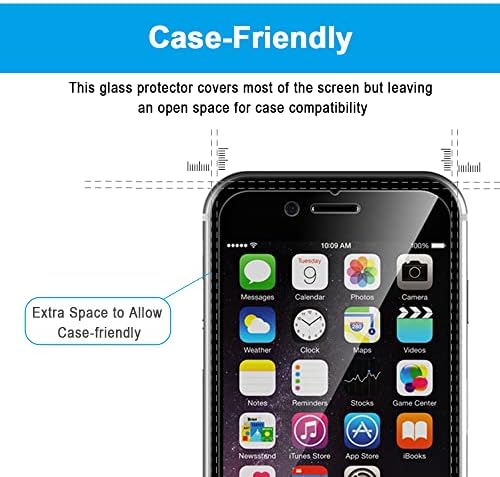 CAM - M Gizlilik Ekran Koruyucu iPhone 6, 6s, 7, 8, 180 Derece Anti-Casus, [Tam Kapak Değil] Kasa Dostu Temperli Cam