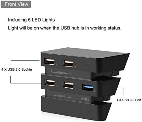 Kuuleyn PS4 USB Hub, USB Splitter, PS4 USB Genişletici, Yüksek Hızlı 5 Portlu USB Hub 2.0 ve 3.0 Genişleme Hub Denetleyici
