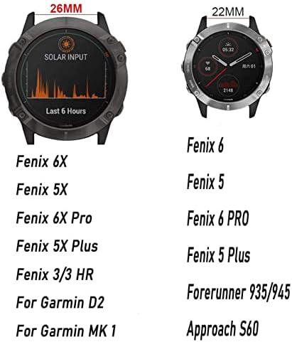 FUFEMT 22MM Watchband Sapanlar Garmin Fenix 6S 6SPro İzle Hızlı Bırakma Silikon Kolay Fit Bilek Bantları Garmin Fenix